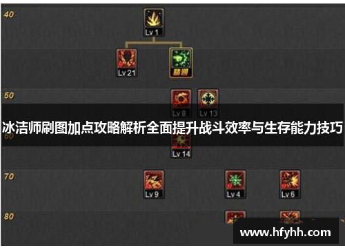 冰洁师刷图加点攻略解析全面提升战斗效率与生存能力技巧
