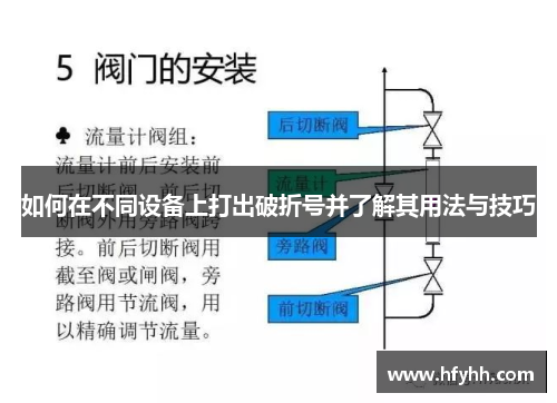 如何在不同设备上打出破折号并了解其用法与技巧